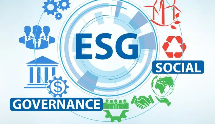 获得ESG证书后有什么好处